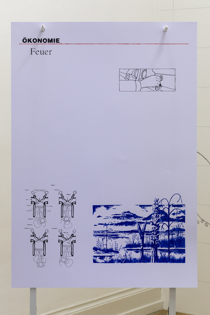 flipcharts (cars, dinosaurs, free markets) - 1. virtuous cycles of prosperity (intake, compression, combustion, and exhaust), Plattform22 at Kunsthalle Palazzo Liestal, 2022